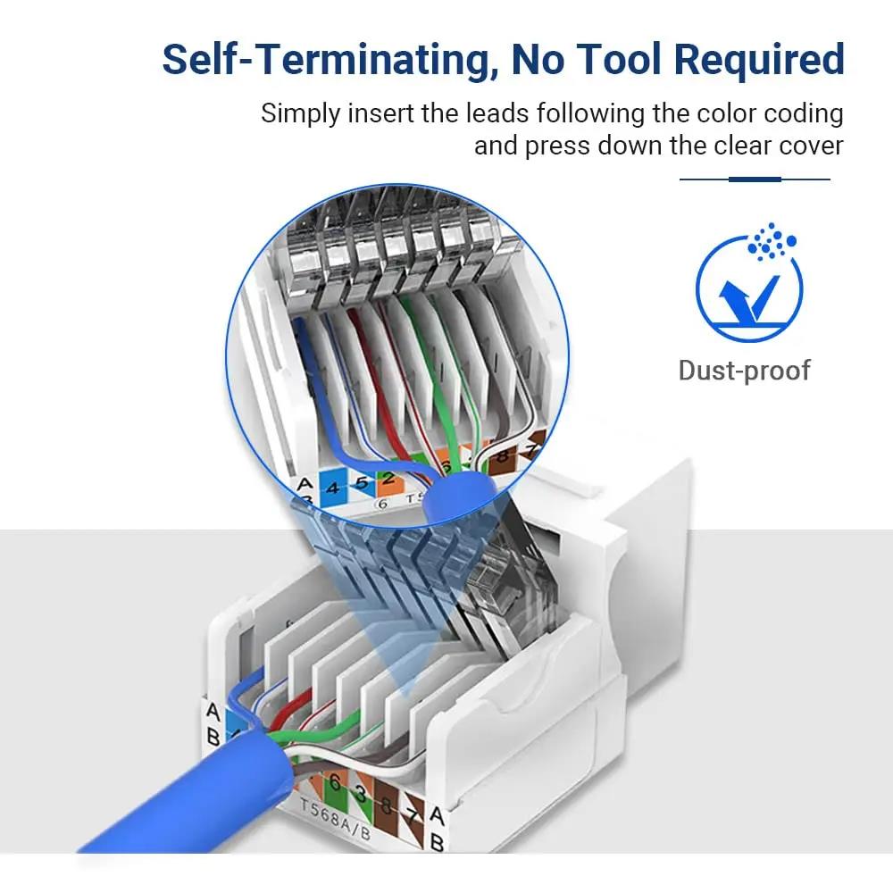 Module réseau Ethernet RJ45 Ke - Patch Panel Cat6 avis et prix